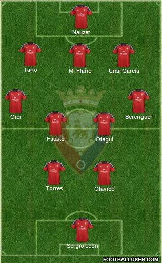 C. At. Osasuna Formation 2016