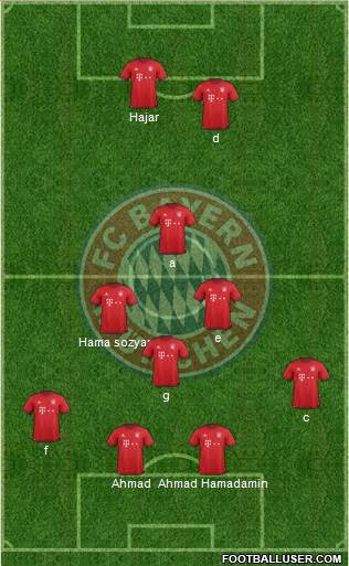 FC Bayern München Formation 2016