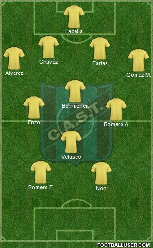 San Telmo Formation 2016
