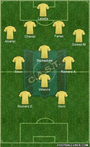 San Telmo Formation 2016