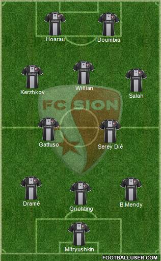 FC Sion Formation 2016