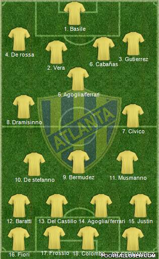 Atlanta Formation 2016