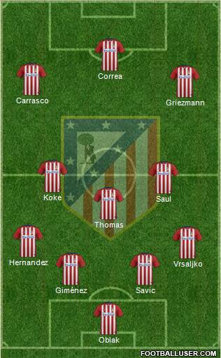 C. Atlético Madrid S.A.D. Formation 2016