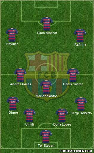 F.C. Barcelona Formation 2016