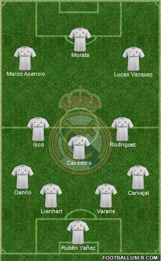 Real Madrid C.F. Formation 2016