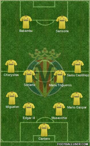 Villarreal C.F., S.A.D. Formation 2016