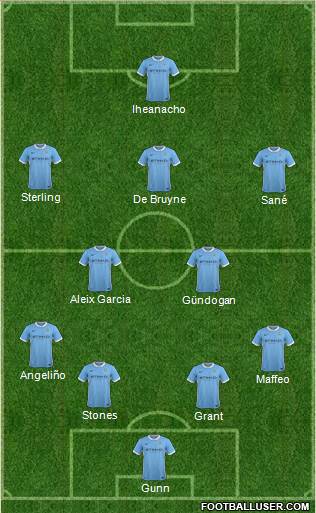 Manchester City Formation 2016