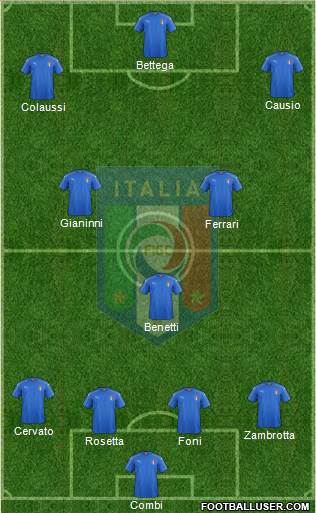 Italy Formation 2016