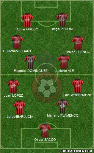 OGC Nice Côte d'Azur Formation 2016