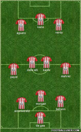 Accrington Stanley Formation 2016