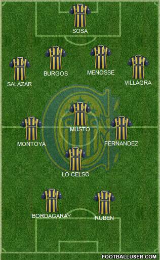 Rosario Central Formation 2016