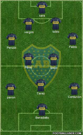 Boca Juniors Formation 2016