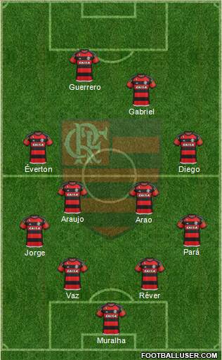 CR Flamengo Formation 2016