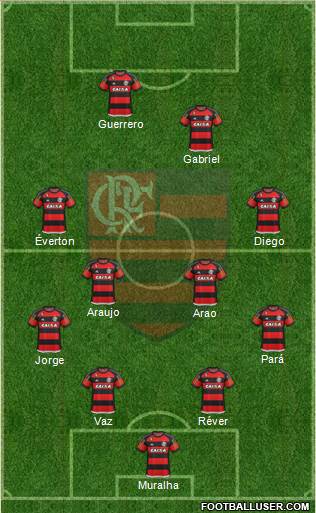 CR Flamengo