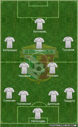 Vorskla Poltava 4-2-3-1 football formation