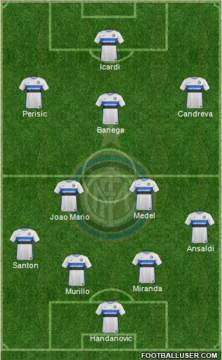F.C. Internazionale Formation 2016