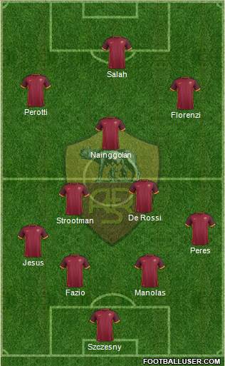 AS Roma Formation 2016