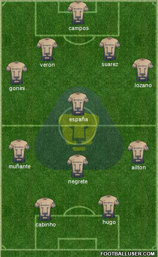 Club de Fútbol Universidad Formation 2016
