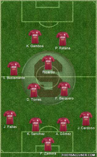 CD Saprissa Formation 2016
