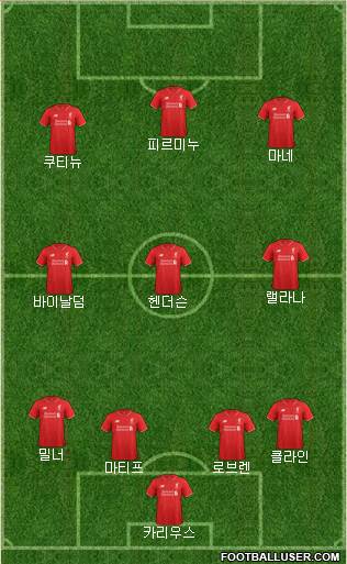 Liverpool Formation 2016