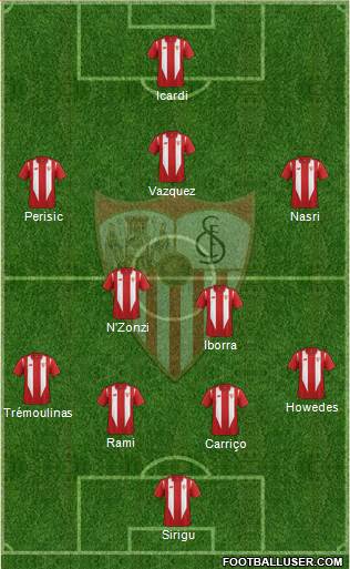Sevilla F.C., S.A.D. Formation 2016