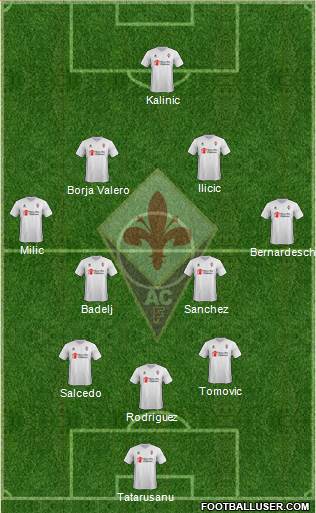 Fiorentina Formation 2016