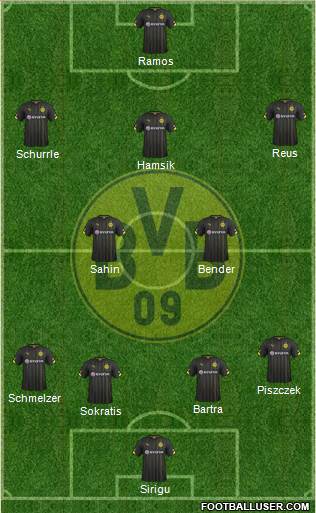 Borussia Dortmund Formation 2016