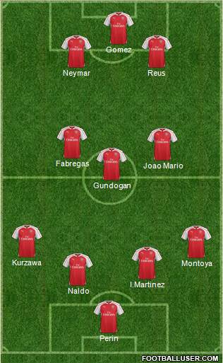 Arsenal Formation 2016
