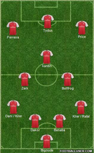 Arsenal Formation 2016
