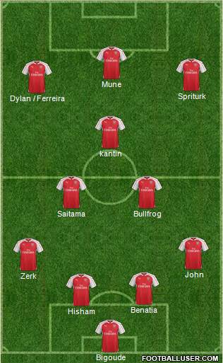 Arsenal Formation 2016