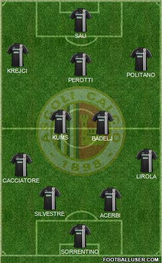 Ascoli Formation 2016