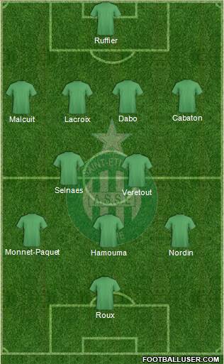 A.S. Saint-Etienne Formation 2016