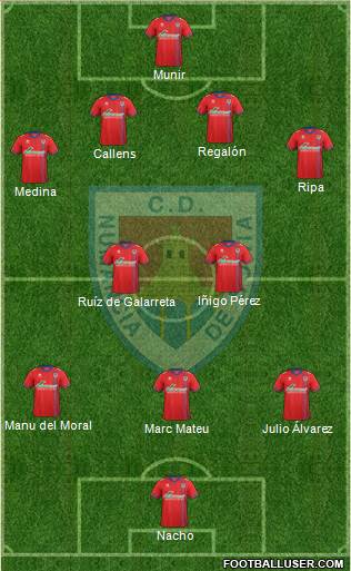 C.D. Numancia S.A.D. Formation 2016