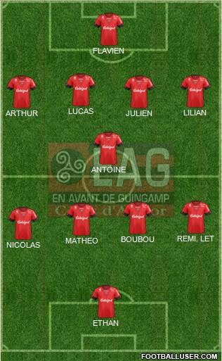 En Avant de Guingamp Formation 2016