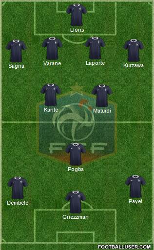 France Formation 2016