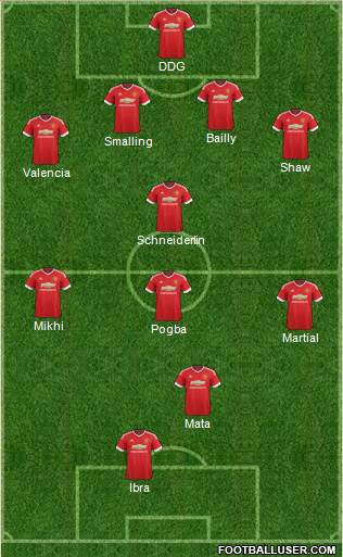Manchester United Formation 2016