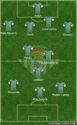 Real Betis B., S.A.D. Formation 2016