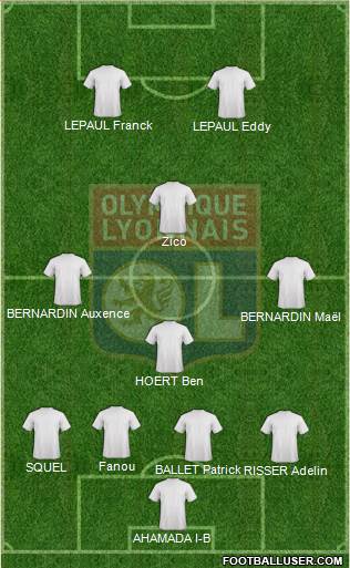 Olympique Lyonnais Formation 2016