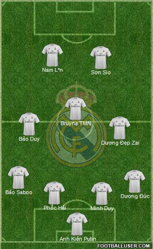 Real Madrid C.F. Formation 2016