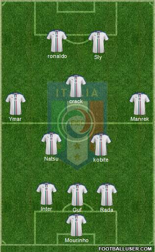 Italy Formation 2016