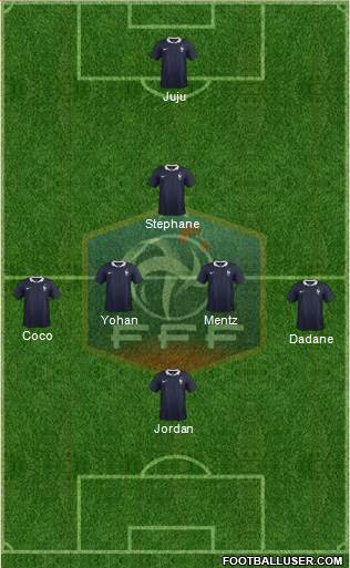 France Formation 2016