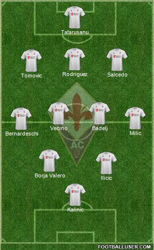 Fiorentina Formation 2016