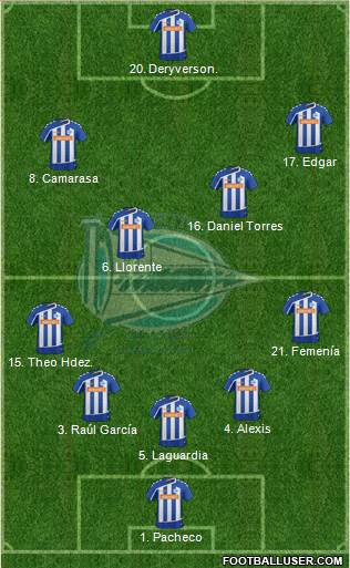 D. Alavés S.A.D. Formation 2016