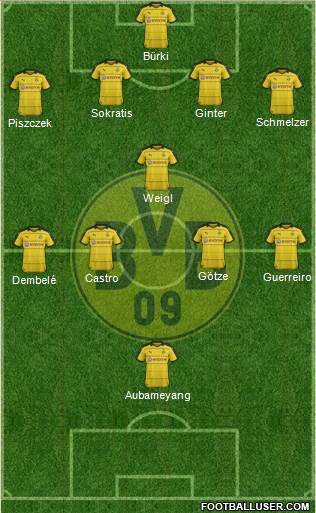 Borussia Dortmund Formation 2016