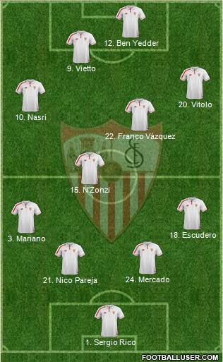 Sevilla F.C., S.A.D. Formation 2016