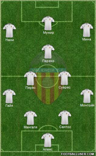 Valencia C.F., S.A.D. Formation 2016