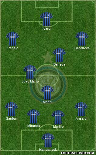 F.C. Internazionale Formation 2016