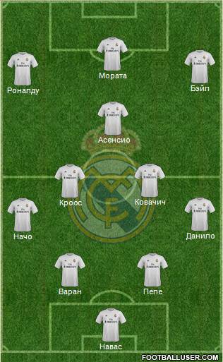 Real Madrid C.F. Formation 2016