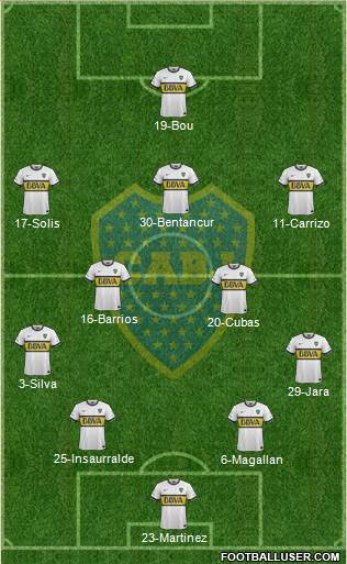 Boca Juniors Formation 2016