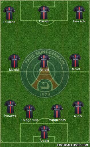 Paris Saint-Germain Formation 2016